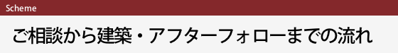 お問い合わせ・資料請求